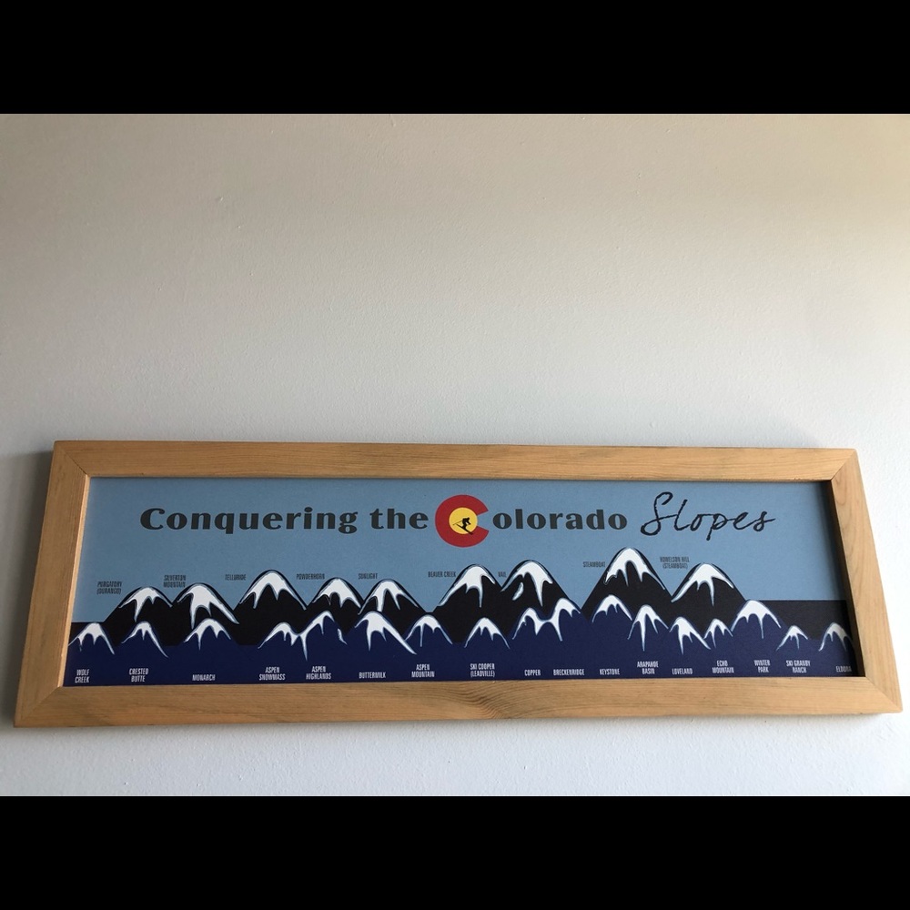 Colorado slopes sign